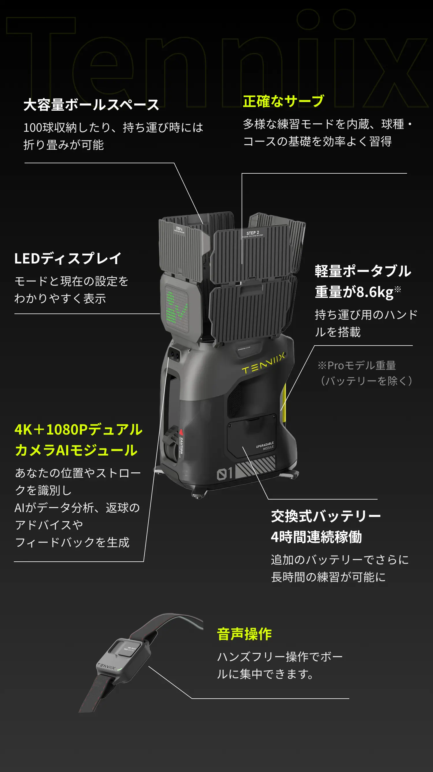 <p>Tenniix Proは、あなただけの プライベートコーチ！</p>