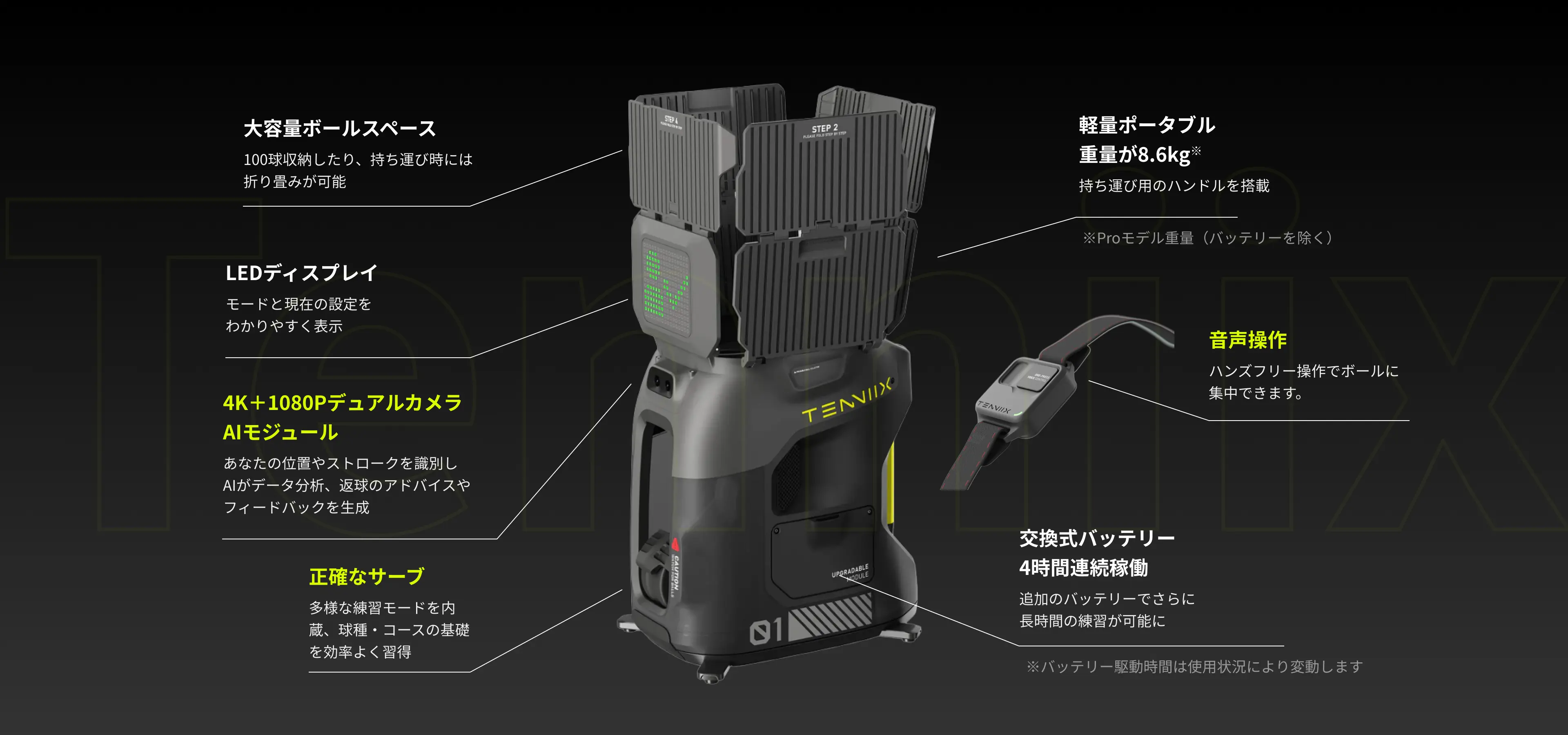 <p>Tenniix Proは、あなただけの プライベートコーチ！</p>