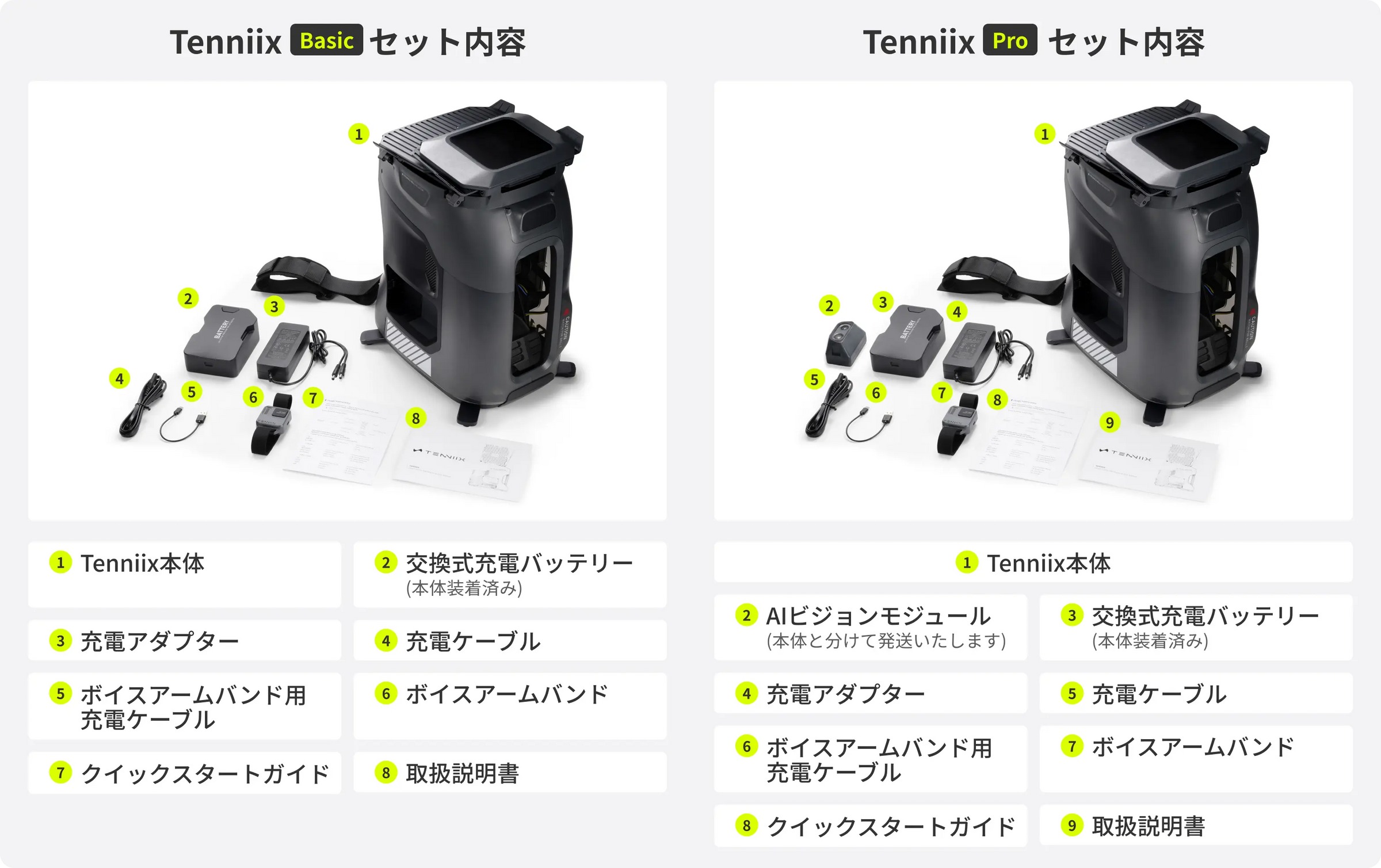 お届け品内容