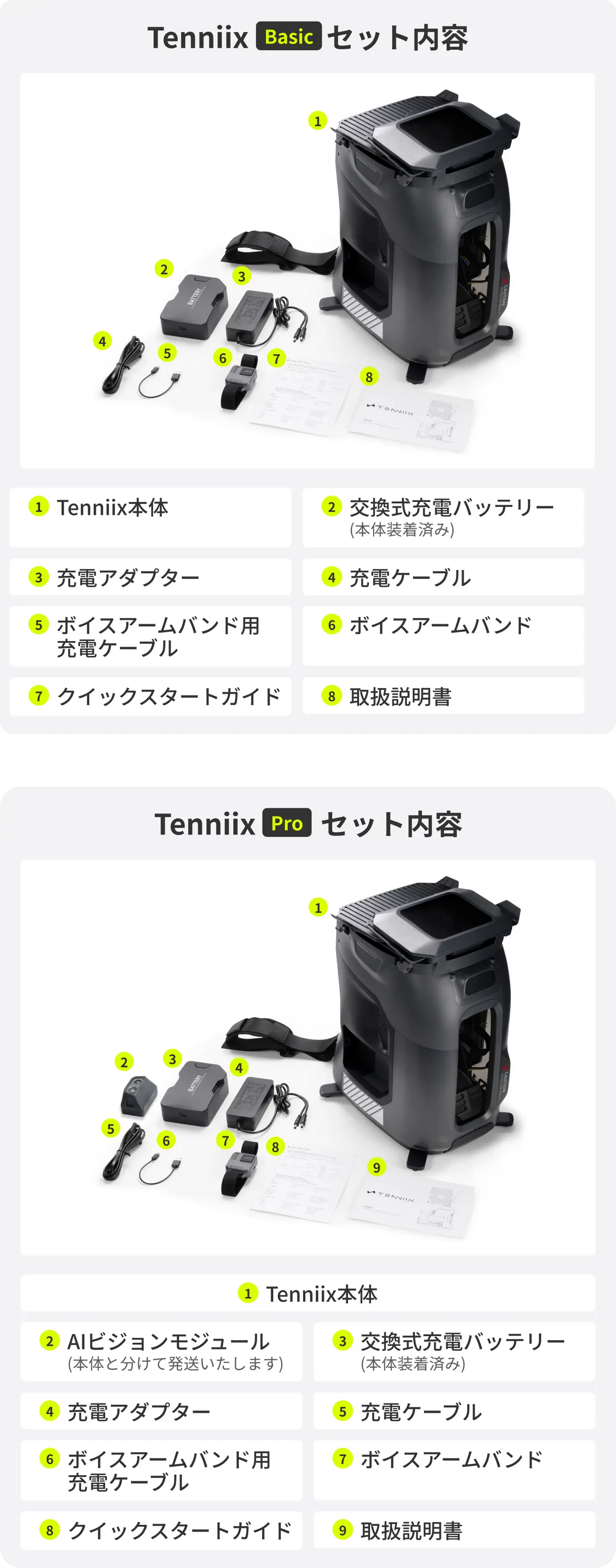 お届け品内容
