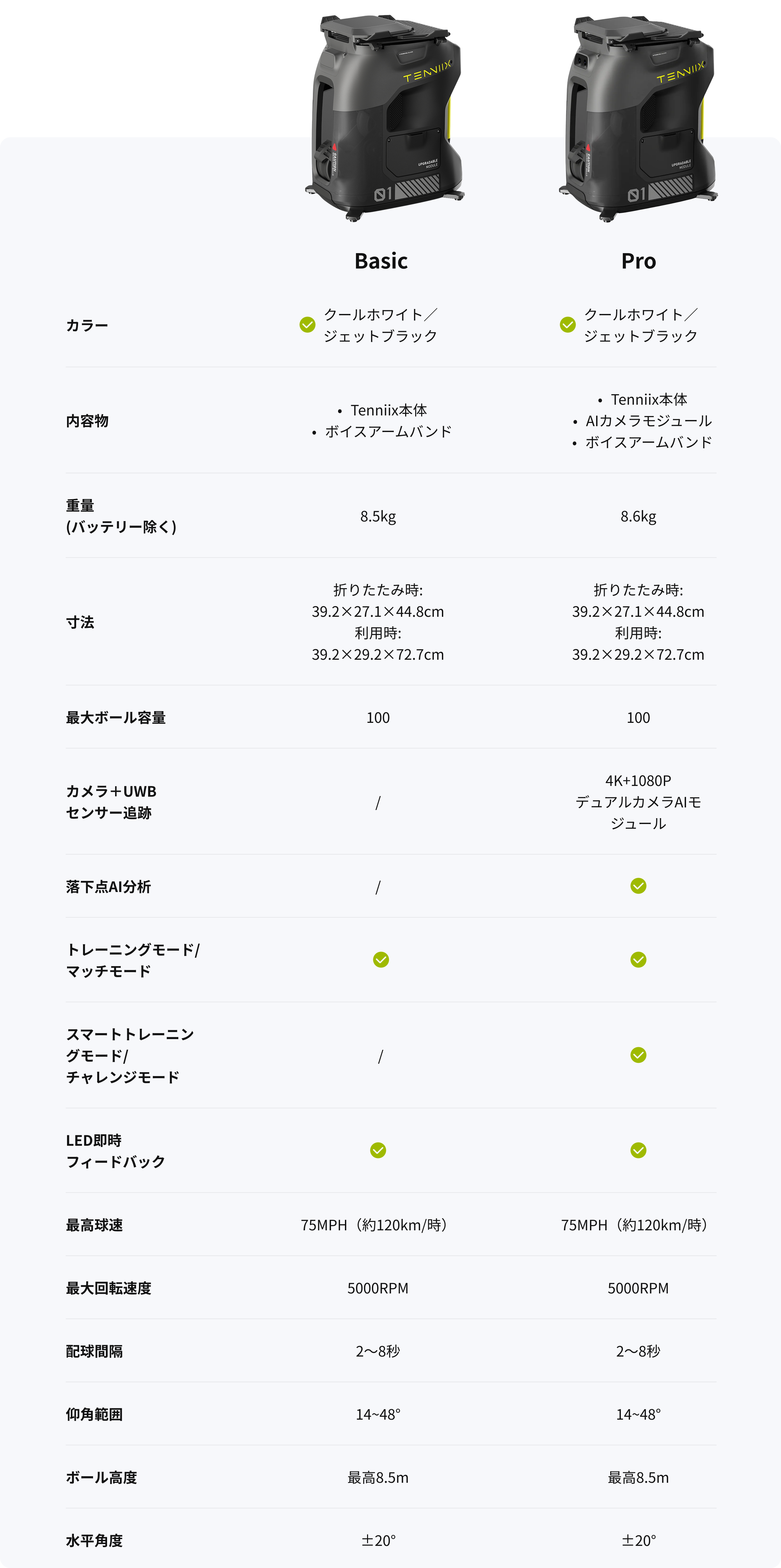 製品比較