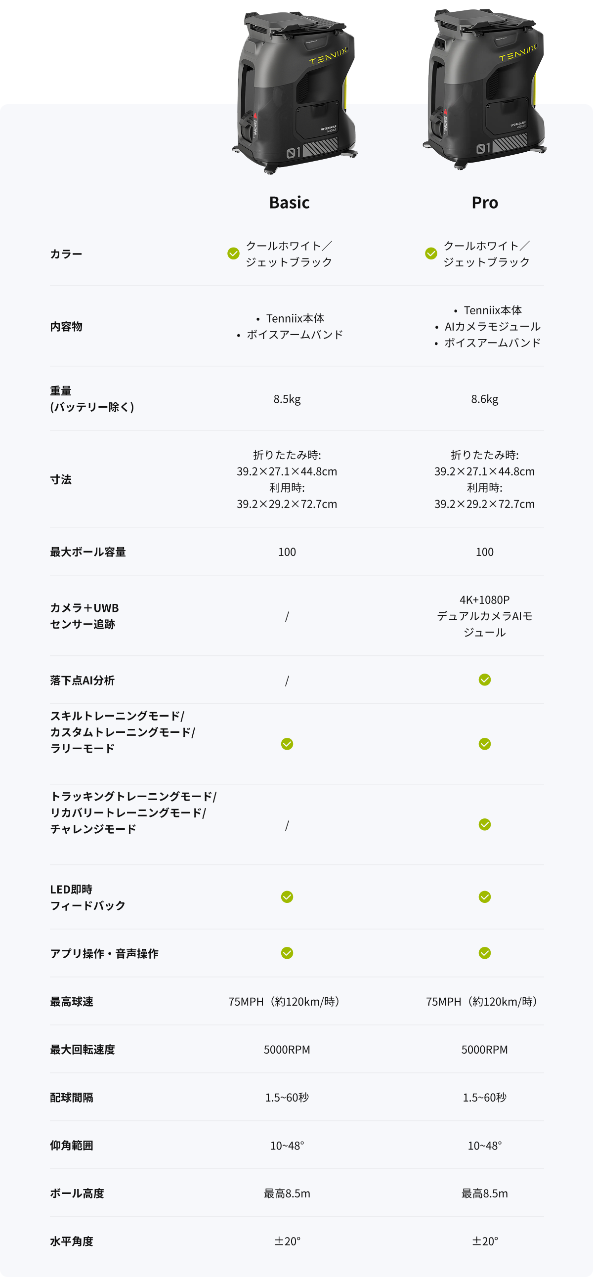 製品比較
